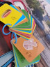 婴儿宝宝早教卡片儿童认识颜色水果蔬菜动物识物识图实物认知卡片婴幼儿益智玩具0-2岁数字卡片1-100 1盒：交通工具【45张双面加厚大卡】 实拍图