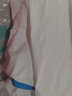 鸣固 防护服防护隔离衣隔离服防护服一次性隔离衣 胶条款 实拍图