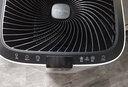 JF适配美的空气净化器过滤网滤芯 KJ700G-H32/720G-H31/70H1 实拍图
