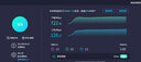 安普康（AMPCOM） 超五类网线六类千兆家用电脑路由器网络连接线CAT6类非屏蔽家装监控成品跳线 【热卖】六类千兆 蓝色 5米 实拍图