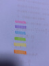 点石 按动荧光笔 小清新简约透明柔色系彩色记号笔淡彩色学生重点课堂标记笔6色套装柔色系易手控可换芯 马卡龙/6支装 实拍图