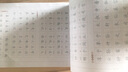 千字文百家姓（硬笔楷书） 实拍图