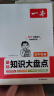 一本初中物理基础知识大盘点 2024同步教材思维导图串记七八九年级期中期末中考总复习速查速记背记手册 实拍图