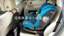 RECARO赛拉婴儿汽车儿童安全座椅0-4-7岁ISOFIX硬接口 360旋转双向安装 松绿色 0-7岁 ISOFIX+支撑腿 晒单实拍图