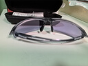 SWANS偏光太阳镜男女超轻高尔夫眼镜开车户外运动防紫外线墨镜日本进口 超轻17克·超高清镀膜SAMV-0714 实拍图