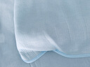 安睡宝（SOMERELLE）冰丝凉席三件套 凉垫 夏季冰床垫 单人学生宿舍凉床冰丝席 清水蓝 学生席垫三件套90*200cm 实拍图
