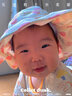 蒂乐 婴儿帽子夏季薄款男童女童遮阳帽儿童防晒帽太阳帽宝宝夏款渔夫帽 温蒂波点-粉 【头围45-50cm可戴】建议年龄5个月-2岁 实拍图