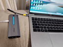 品胜 Type-C扩展坞 USB-C转HDMI/VGA转换器雷电3/4拓展坞网口转接头分线器音频适用苹果MacBook华为 实拍图