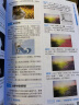 中文版Photoshop 2021从入门到精通：案例视频版 PS教程（全彩图解+高清视频） 实拍图