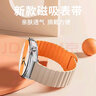 MSSM 适用华为手表表带Watch4pro/GT5/4/GT3/2/3pro/cyber硅胶磁吸回环表带-星光配橙42/43表盘-20mm 实拍图