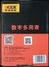 胜利仪器（VICTOR）数字万用表便携式迷你多功能微型万能表智能防烧家用电阻电容测量 VC33B【电容测量 背光显示】 实拍图