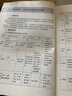 正版 皮肤病五十年临证笔录 宋兆友主编 人民卫生出版社 临床医学 中医皮肤科 中医皮肤专科护理 皮肤 实拍图