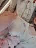 mymini婴儿投降式襁褓翅膀睡袋新生儿宝宝防惊跳包裹春秋冬棉用品防踢被 蔬菜果园【前后1层】 69cm(12-17斤宝宝)L码 实拍图