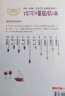 你不懂葡萄酒：有料、有趣、还有范儿的葡萄酒知识 实拍图