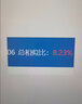 【本科定稿】万方查重本科专科硕博硕士博士生研究高校毕业设计中文英文学术不端论文检测报告重复率 实拍图