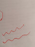 六品堂 立体果冻笔彩色笔学生中性笔可爱创意少女心diy手账笔1.0多色绘画笔陶瓷贺卡玻璃指甲3D效果 A款+B款（12支装） 实拍图