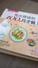 产后调理新指标：低卡营养100道月子餐+吃出健康的100道月子餐（套装共2册） 实拍图