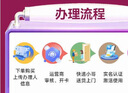 中国联通四川联通流量卡20元月租【160G通用+100分钟】长期套餐电话卡手机卡上网卡 实拍图