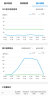 TP-LINK TL-R479P-AC 企业级VPN路由器 8口PoE供电/AP管理 实拍图