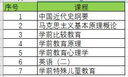 Docker生产环境实践指南(异步图书出品) 实拍图