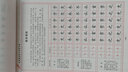 楷书习字帖 行书法字帖 罗扬 硬笔控笔训练笔画偏旁部首 钢笔字临摹 成人练字本入门 中大初小学生描红 凑单包邮批发 【楷书】常用歇后语 实拍图