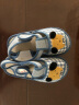 萌跑婴儿学步鞋 1-3岁宝宝千层底手工布鞋儿童夏季单凉鞋 849 内长14.5cm 晒单实拍图