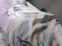 爱六甲月子服夏季薄款纯棉产后春秋100全棉吸汗产后夏天孕妇睡衣家居服 夏款25°-35°纯棉 A1289 M（115斤以内）100%纯棉 实拍图