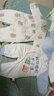 迪迪熊日记（DIDIXIONGRIJI）新生儿衣服冬季夹棉加厚婴儿衣服0-3月宝宝厚款棉服外出抱衣冬装 暖绒只喝奶 59CM适合9斤内的宝宝穿的 实拍图