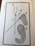 古刻新韵六辑：河工器具图说（外一种） 实拍图