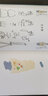 超有趣的人物创意简笔画（一本超解压的、大脑洞的、令人发笑的涂鸦书！） 实拍图