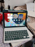 CANHOOGD 苹果iPad mini6键盘保护套2021新款迷你6平板壳8.3英寸带笔槽鼠标套装带笔保护套 「暗夜绿」保护套+键盘+鼠标+膜+二合一笔+贴纸 实拍图