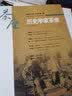 历史学家茶座19 实拍图