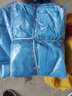 沃巴伦防尘防静电连帽分体服洁净服男无尘工作服分体车间喷漆服透气工装 蓝色连帽分体静电服 3XL建议体重160-180斤 实拍图