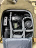 TARION德国相机包单反双肩背包便携牛皮帆布摄影包佳能尼康内胆包M02 密林绿 晒单实拍图