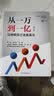 从一万到一亿 证券期货之老鬼真言 修订版 实拍图