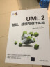 UML2基础、建模与设计实战 晒单实拍图
