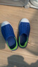 Skechers斯凯奇童鞋男童夏季透气一脚套网速休闲凉鞋洞洞鞋91995L 实拍图