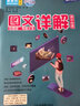 北斗地图 高中地理图文详解地图册 考图大全 新教材新高考 押题地图册 实拍图