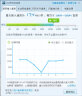 丰应子5G无线网卡WIFI6天线2.4G/5.8G双频路由器SMA天线全向高增益 8dbi双频内孔 黑色 FYZ-GP715 晒单实拍图