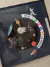 我的第一次太空旅行儿童地图绘本（钱学森四弟子之一、航空航天工业部有突出贡献专家李颐黎等审校并倾力推荐！）7-10岁 实拍图
