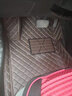 雪弗兰爱唯欧汽车脚垫 2011-14款雪佛兰爱唯欧两厢三厢大全包围内饰改装汽车脚垫单层皮革防水全覆盖 咖色【单层】 实拍图