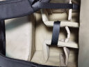 精嘉（Vanguard）  VEO GO双肩背摄影包专业单反相机包旅行休闲包可带15吋笔记本电脑 VEO GO 46M BK 晒单实拍图
