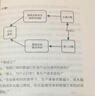 精益制造026：TOC工厂管理 实拍图