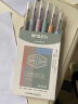 晨光(M&G)文具6色可爱单头荧光笔 办公学生通用重点标记笔 忍者系列迷你手账手绘记号笔 6支/盒AHM22504 实拍图