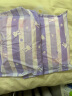 永福康 成人护理垫XL20片(尺寸80*90cm) 一次性隔尿垫 婴儿孕产妇产褥垫 晒单实拍图