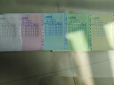天章 （TANGO）新绿天章打印纸 五联二等分可撕边 针式电脑打印纸 送货清单 1200页 241-5-1/2S (白红蓝绿黄) 实拍图