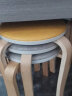 非洲鹰（feizhouying） 凳子家用简约现代省空间高凳子北欧木圆凳子软面小凳子椅子 豆绿 实拍图