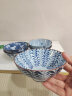 美浓烧（Mino Yaki） 【日本原装进口】美浓烧餐具陶瓷碗日式家用米饭碗餐具套装 5英寸蓝绘饭碗5件套 实拍图