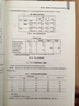 全国高等医药院校教材：IBM SPSS 19 统计软件应用教程（第2版） 实拍图