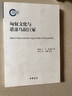 匈奴文化与诺彦乌拉巨冢 实拍图